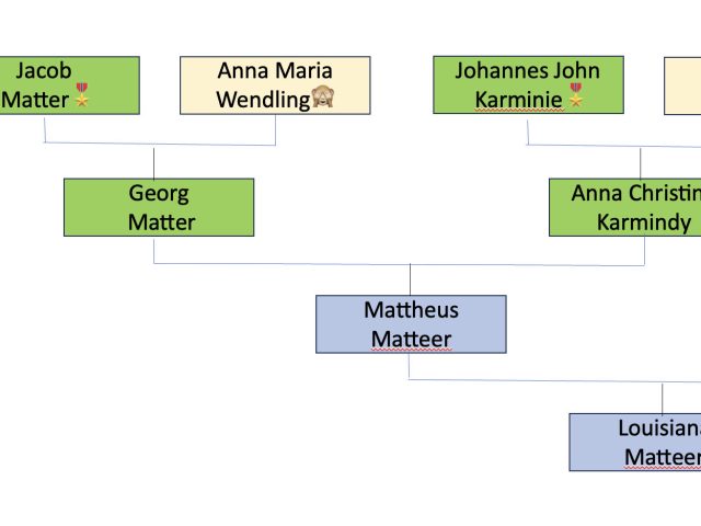 Matteer Wall Crumbles