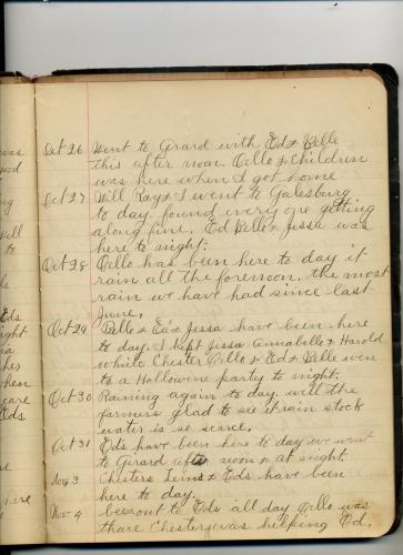 Rosa Ellis Diary - Page 026